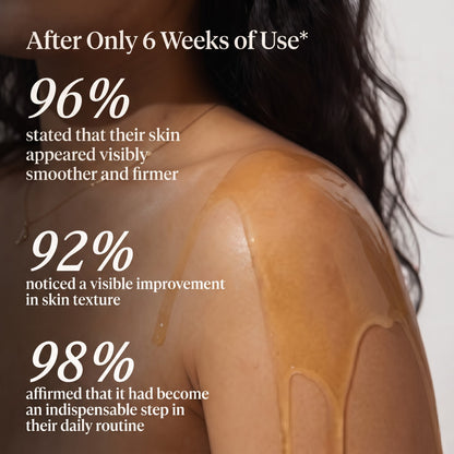 Botanical Body Oil
