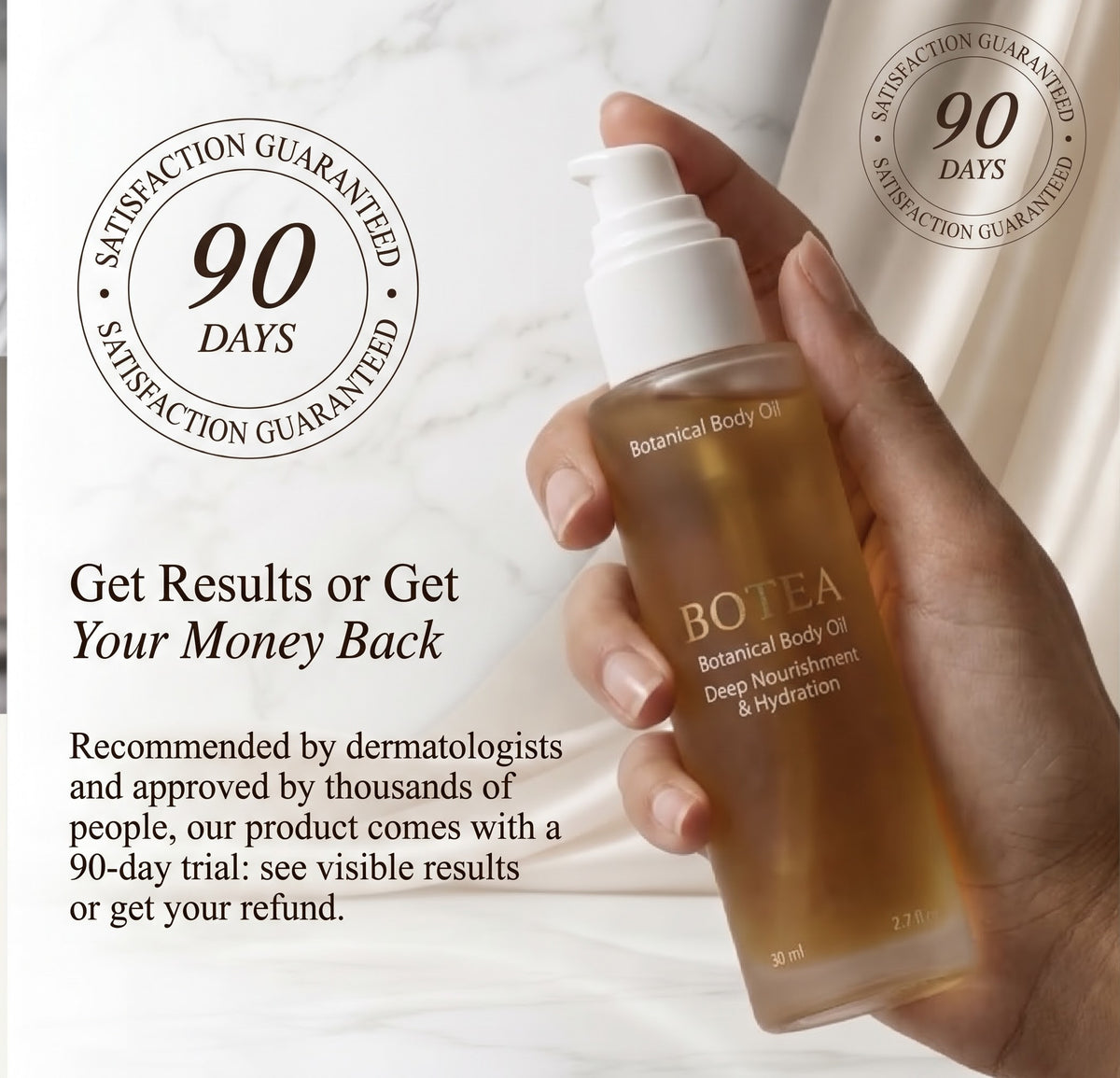 Botanical Body Oil